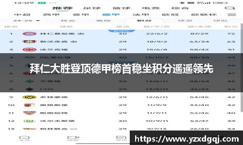 拜仁大胜登顶德甲榜首稳坐积分遥遥领先