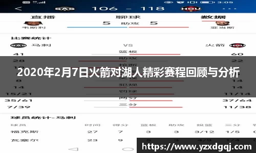 2020年2月7日火箭对湖人精彩赛程回顾与分析