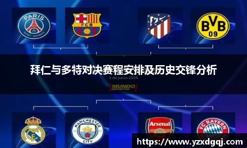 拜仁与多特对决赛程安排及历史交锋分析